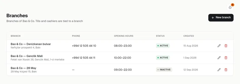 Branches page: three branches with address, phone, hours and status