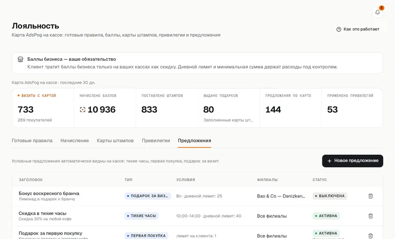 Лояльность, предложения: подарок за визит, тихие часы и первая покупка