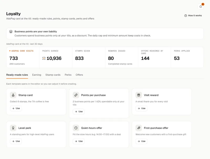 Loyalty, Ready-made rules: six templates