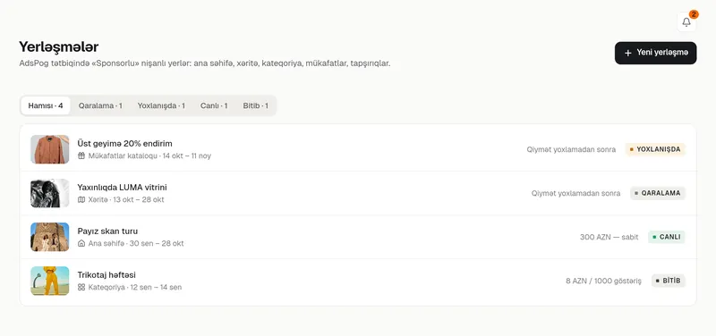 Yerləşmələr siyahısı: yer, tarixlər, qiymət və status