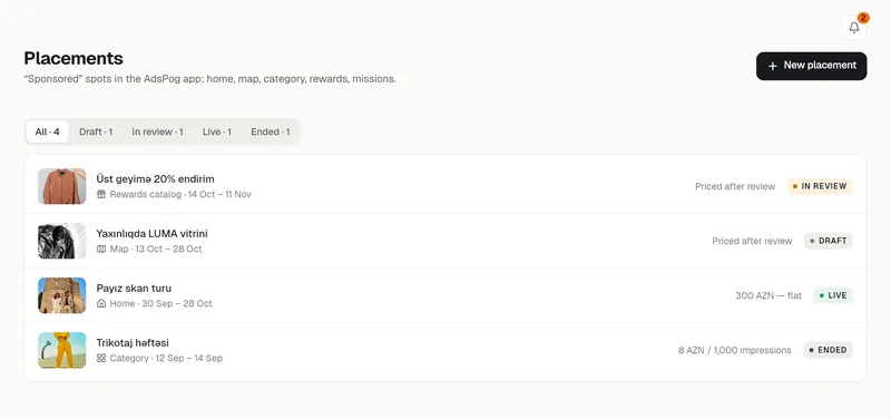 Placement list: slot, dates, price and status