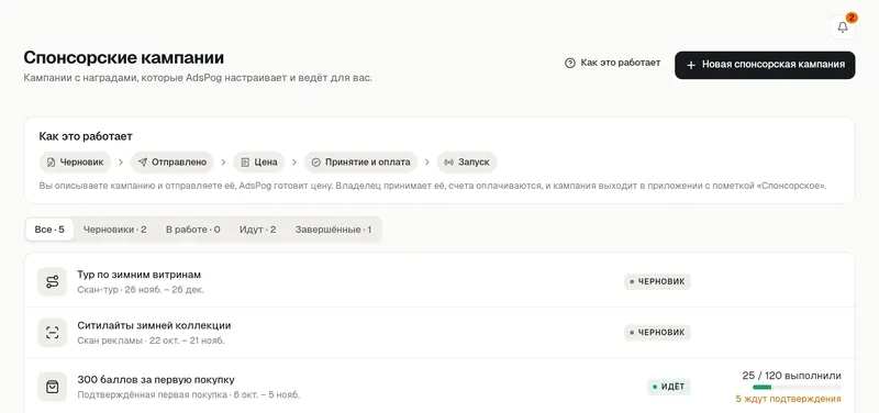 Список спонсорских кампаний и схема работы